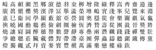 使用可能な文字の画像